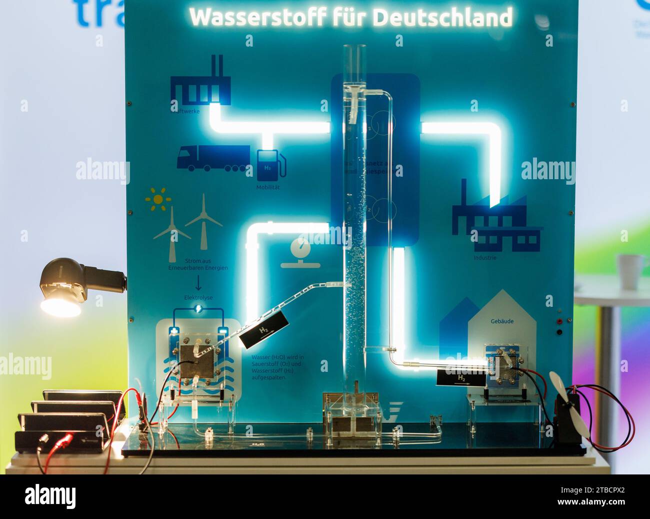 Norimberga, Germania. 6 dicembre 2023. Un'installazione presso lo stand Zukunft gas e.V., alla fiera Hydrogen Dialogue 2023, illustra la produzione di idrogeno dall'energia solare, il suo successivo utilizzo e l'ulteriore trasformazione in elettricità. La fiera ha lo scopo di promuovere lo scambio di conoscenze e il collegamento in rete tra imprese, politica e scienza in relazione all'economia dell'idrogeno in Europa. Credito: Daniel Karmann/dpa/Alamy Live News Foto Stock