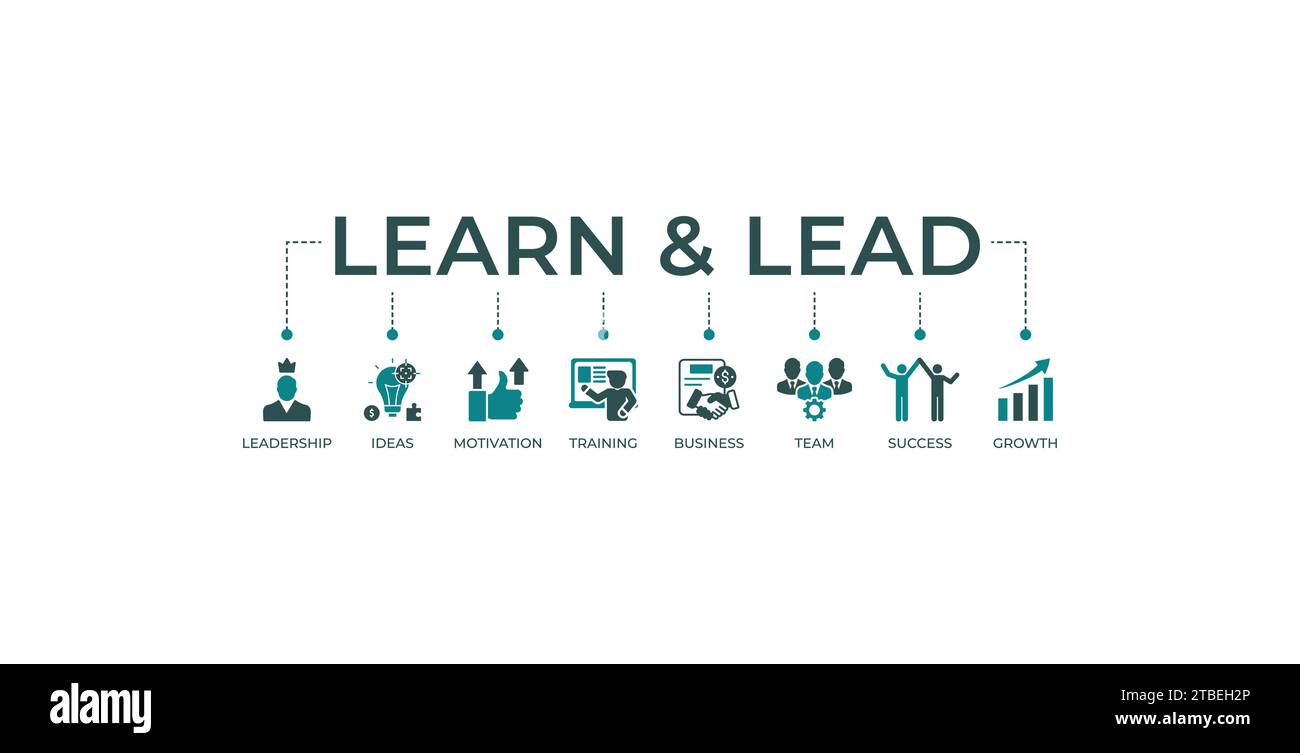 Apprendere e guidare il concetto di illustrazione vettoriale con icone di leadership, idee, motivazione, formazione, business, team, successo e crescita. Illustrazione Vettoriale