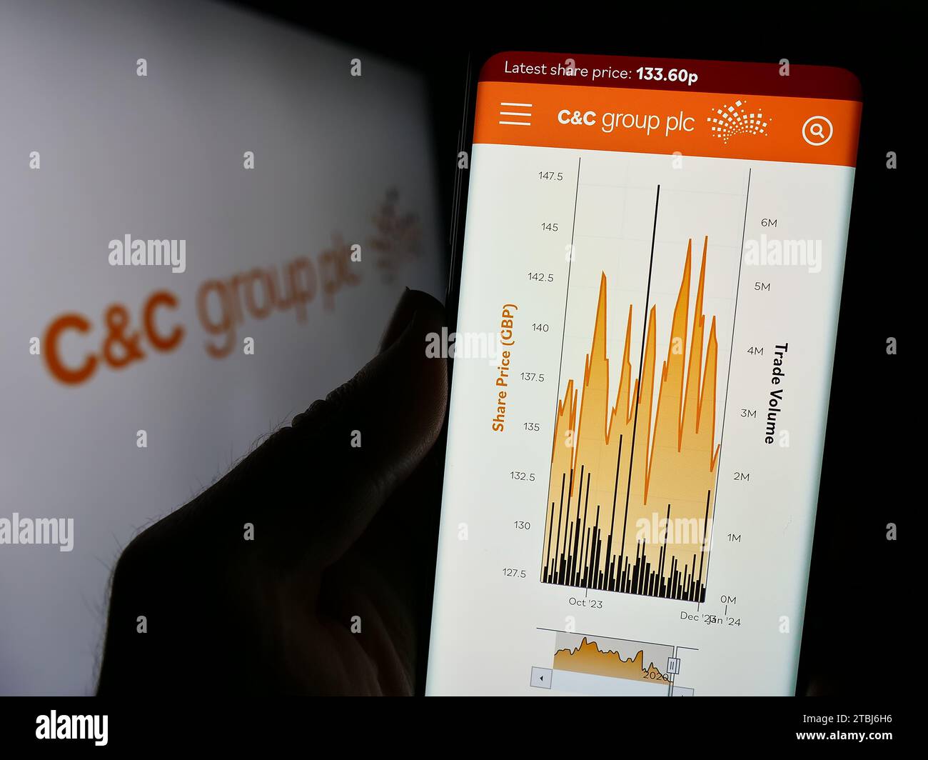 Persona in possesso di cellulare con pagina web della società irlandese di bevande alcoliche C e C Group plc (CC) con logo. Concentrarsi sul centro del display del telefono. Foto Stock