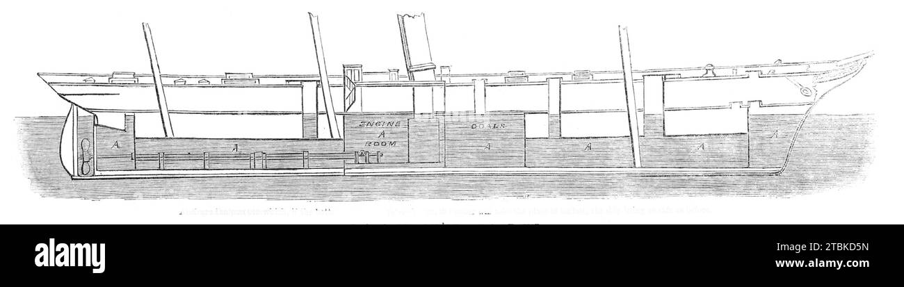 Piano della nave inaffondabile di Lungley, 1861. Schema che mostra la sala macchine e il deposito del carbone. "A A sono le parti in cui, se il fondo della nave viene strappato, l'acqua prenderà il posto della zavorra, la nave sarà sicura come prima... La Briton è... la prima nave costruita secondo il nuovo principio brevettato del signor Charles Lungley, di Deptford, per la costruzione di navi inaffondabili e incombustibili... il grande vantaggio che si ottiene dall'invenzione è la localizzazione di lesioni e la possibilità di rimediare, ovunque si possa infliggere lesioni. Il principio è semplicemente quello di dividere ogni mazzo da Th Foto Stock