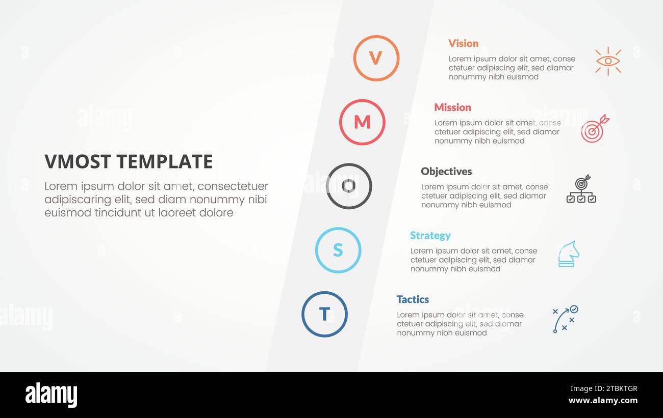 concetto infografico del modello di analisi vmost per presentazioni di diapositive con contenuto inclinabile lateralmente verticale con elenco a 5 punti con vettore di stile piatto Foto Stock