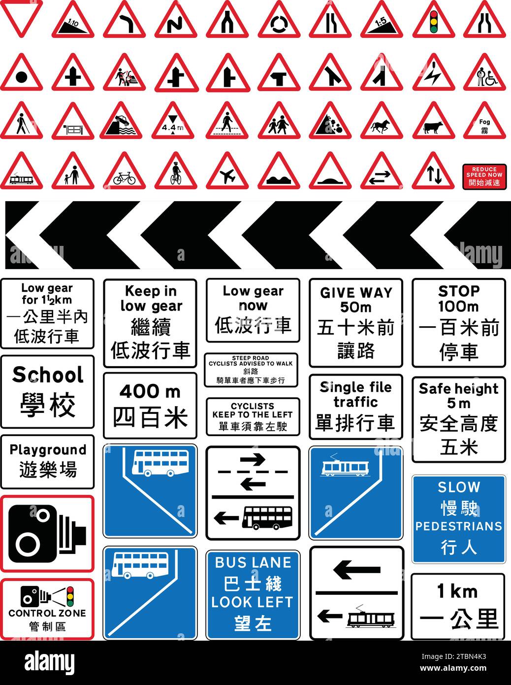 Segnaletica stradale e stradale di Hong Kong in blocco. Collezione asiatica: Segnali stradali di Hong Kong Illustrazione Vettoriale