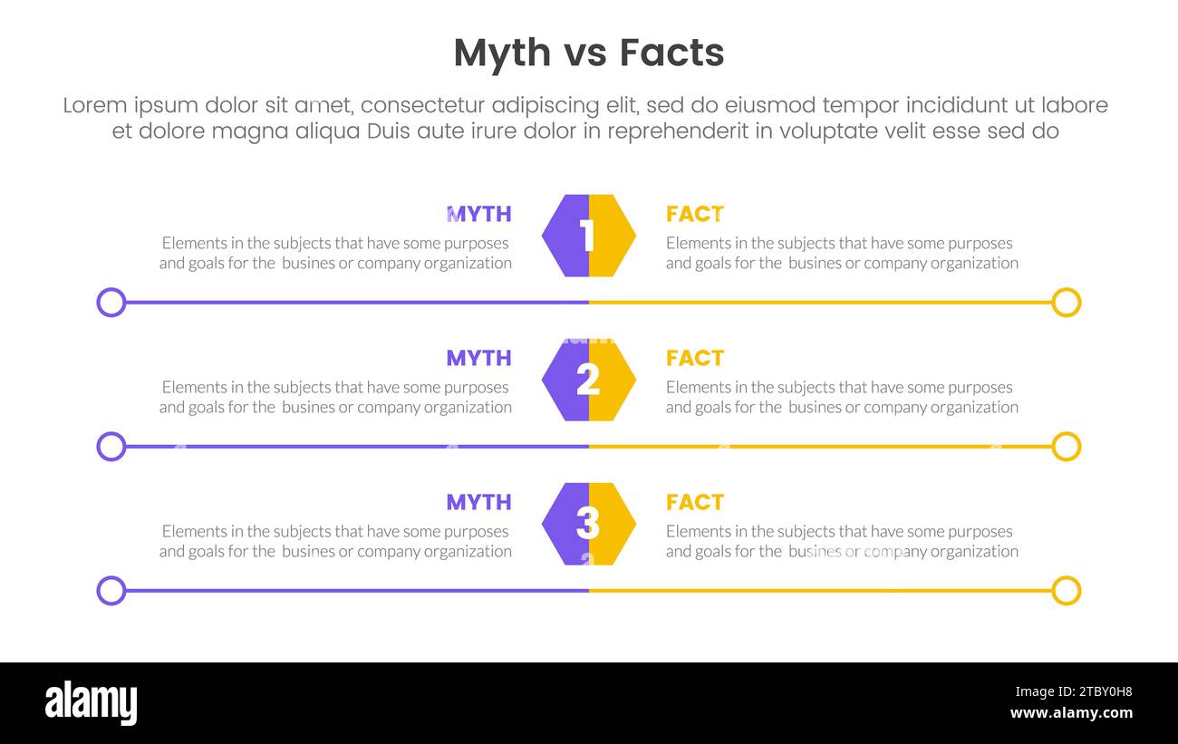 confronto tra fatti e mito o confronto tra concetti per banner modello infografico con contorno lungo esagonale e cerchio con vettore di informazioni elenco a due punti Foto Stock