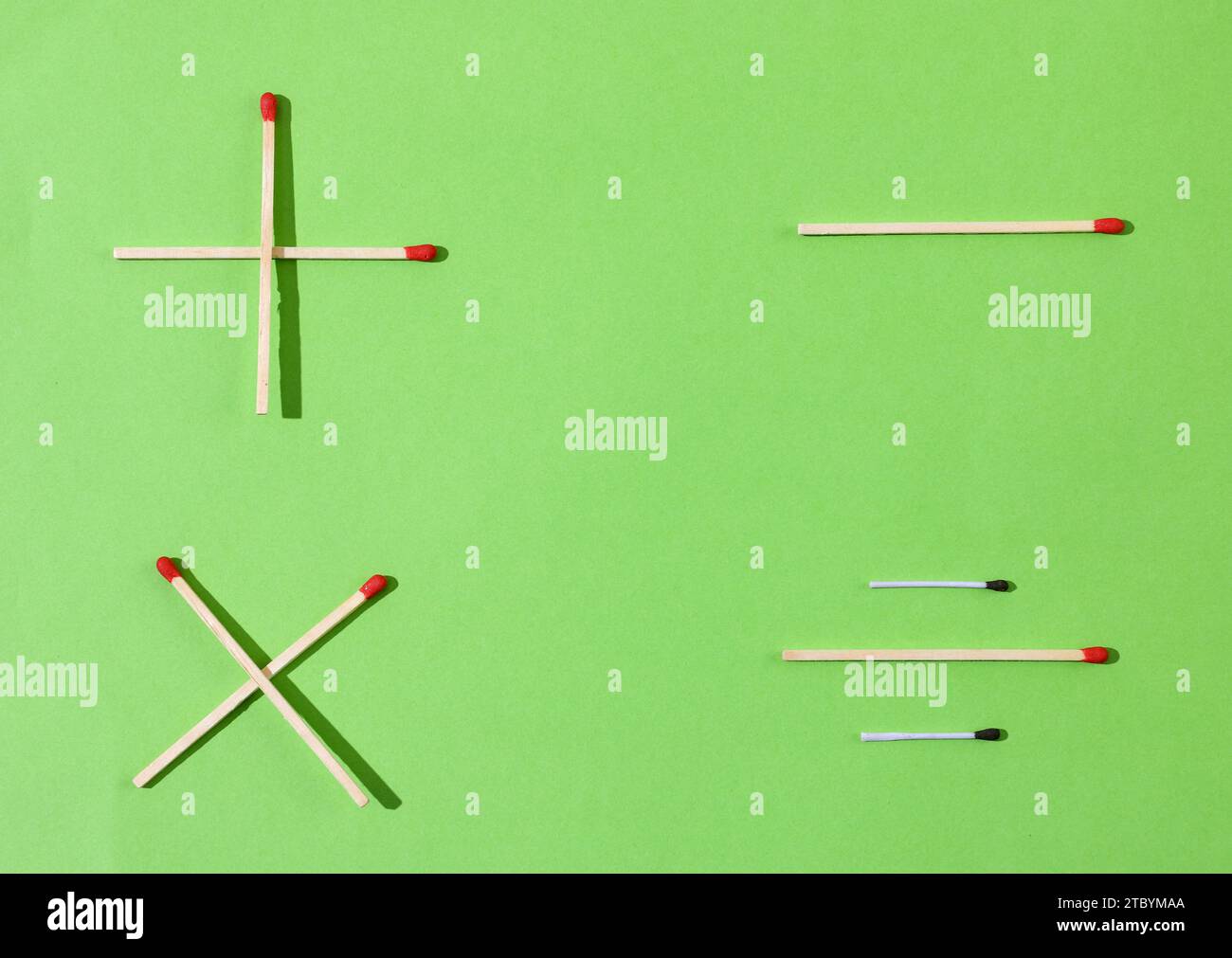 Le quattro operazioni di base, addizione, sottrazione, moltiplicazione, divisione Foto Stock