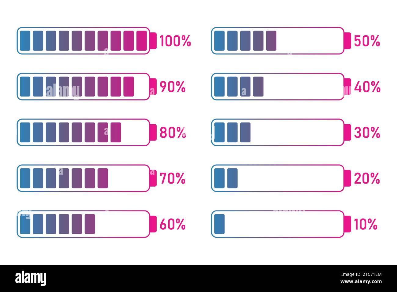 infografica percentuale da 10 a 100 carica completa della batteria, livello di energia, avanzamento, crescita, simboli dei segnali vettoriali di potenza. Illustrazione Vettoriale