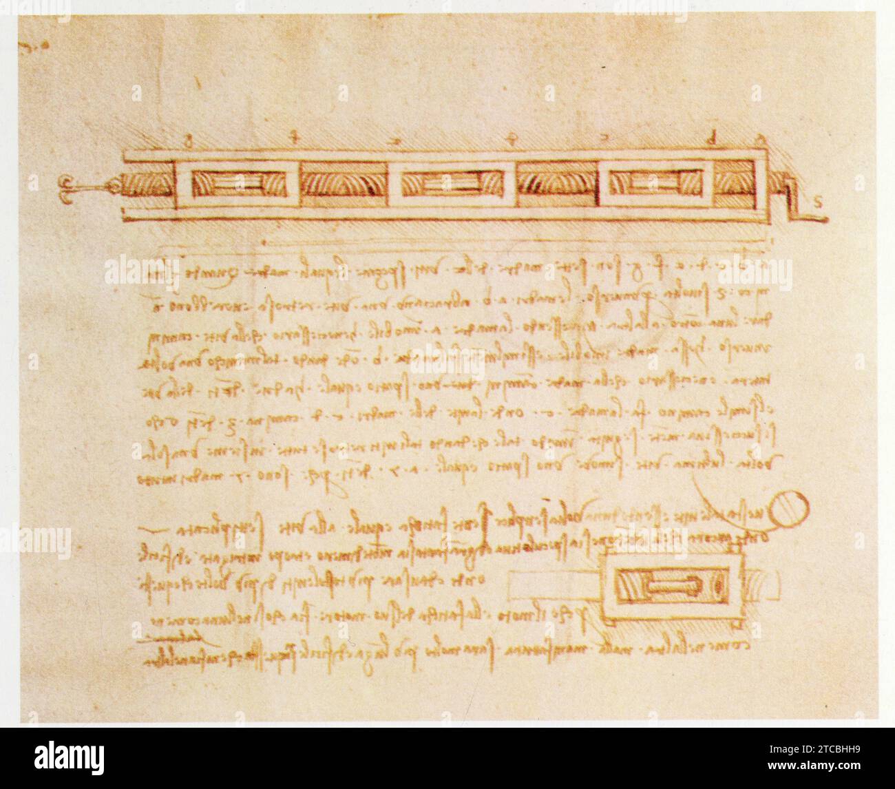 Leonardo da Vinci.1452-1519.Combinaison de plusieurs vis versées. Foto Stock