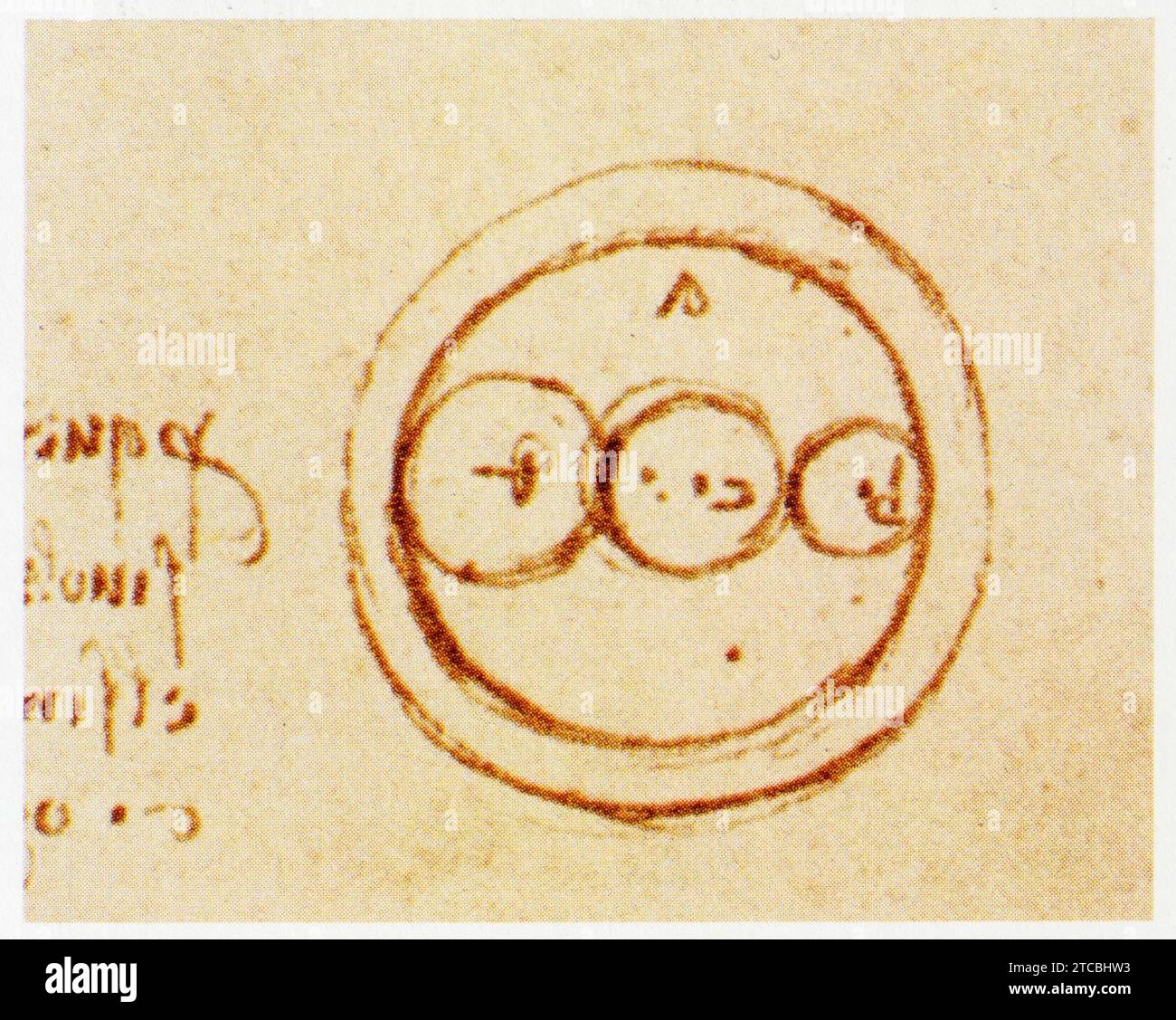 Leonardo da Vinci.1452-1519.Effets de la combinaison de roues dentées. Engrenage à quatre roues dont trois intérieures. Foto Stock
