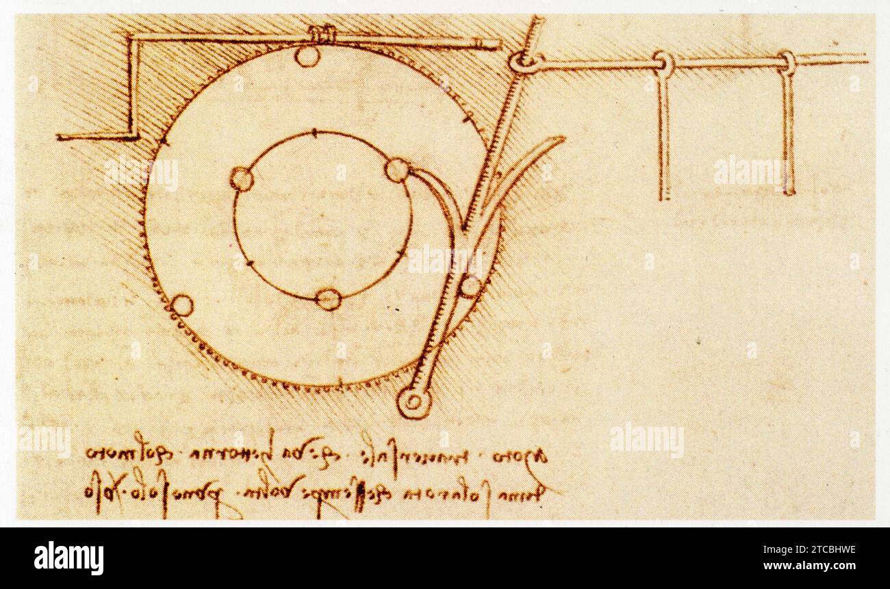 Leonardo da Vinci.1452-1519.la roue dentée dans la transmission du mouvement. Mouvement rotatif continu produisant un mouvement rectiligne de va-et- Foto Stock