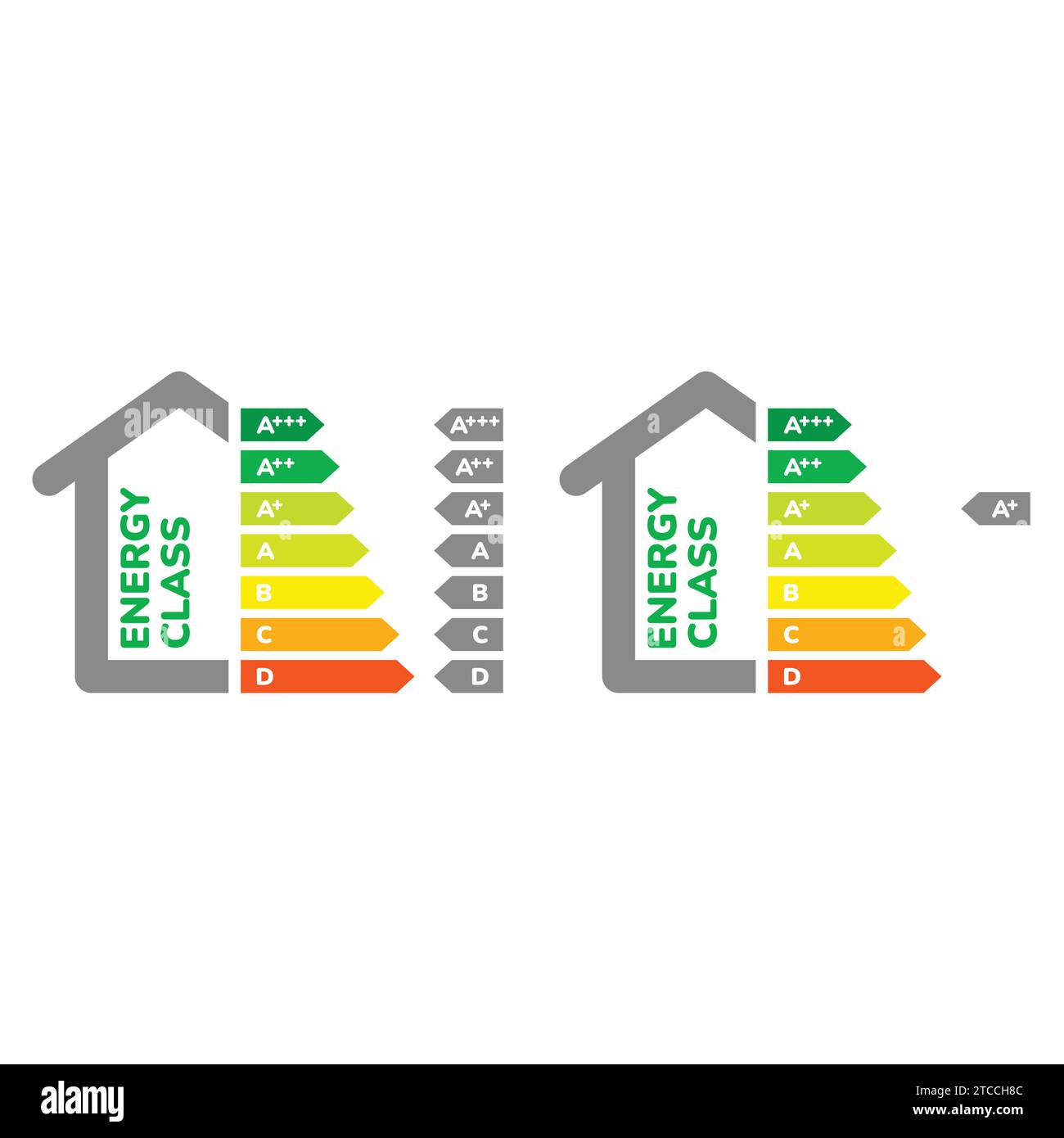 Etichetta vettoriale della classe di efficienza energetica. Icona del grafico a barre della casa efficace in termini di elettricità. Illustrazione Vettoriale