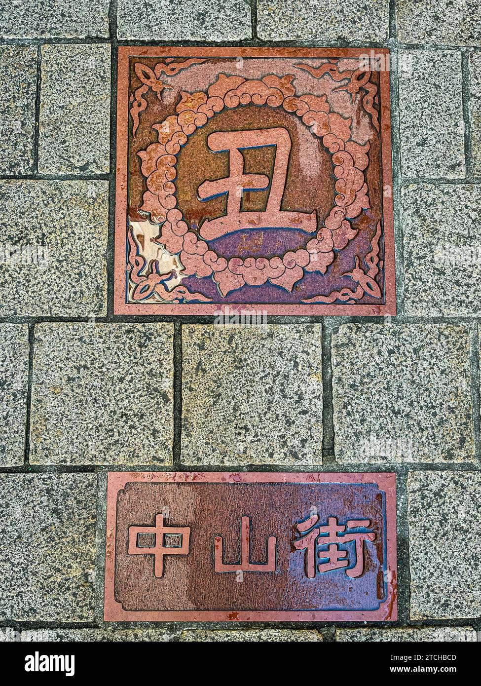 Il cartello stradale a Kitano Ijinkan-GAI, Kobe Japan - famosa strada dove gli edifici storici europei sono stati costruiti l'ultima volta. Foto Stock
