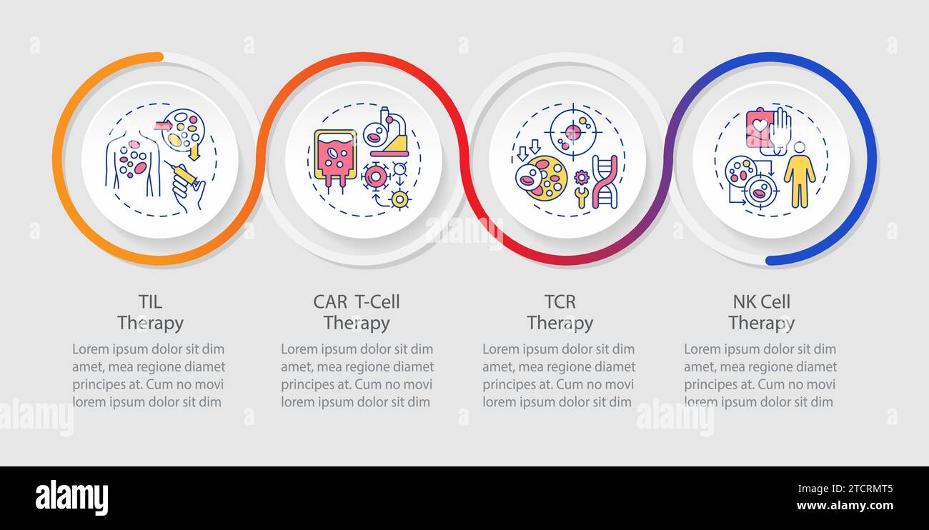 Layout per terapia cellulare con concetto creativo di icona lineare Illustrazione Vettoriale