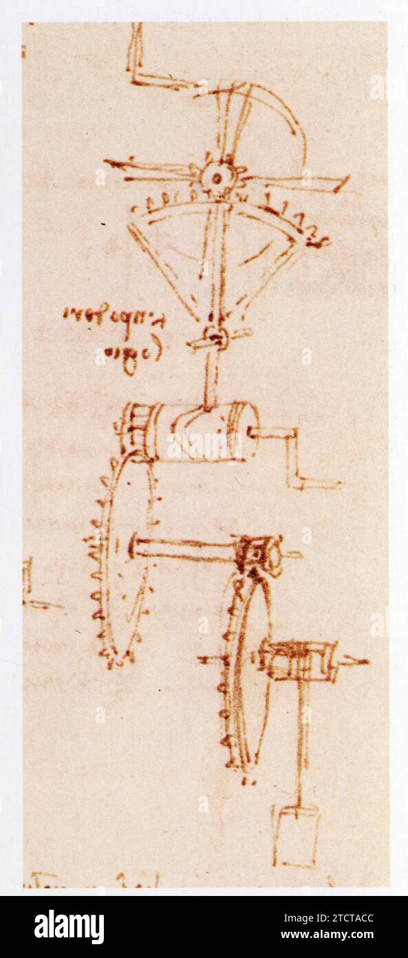 Leonardo da Vinci.1452-1519.Échappement de pendule à hélice et venuto sinusoïdale. Foto Stock