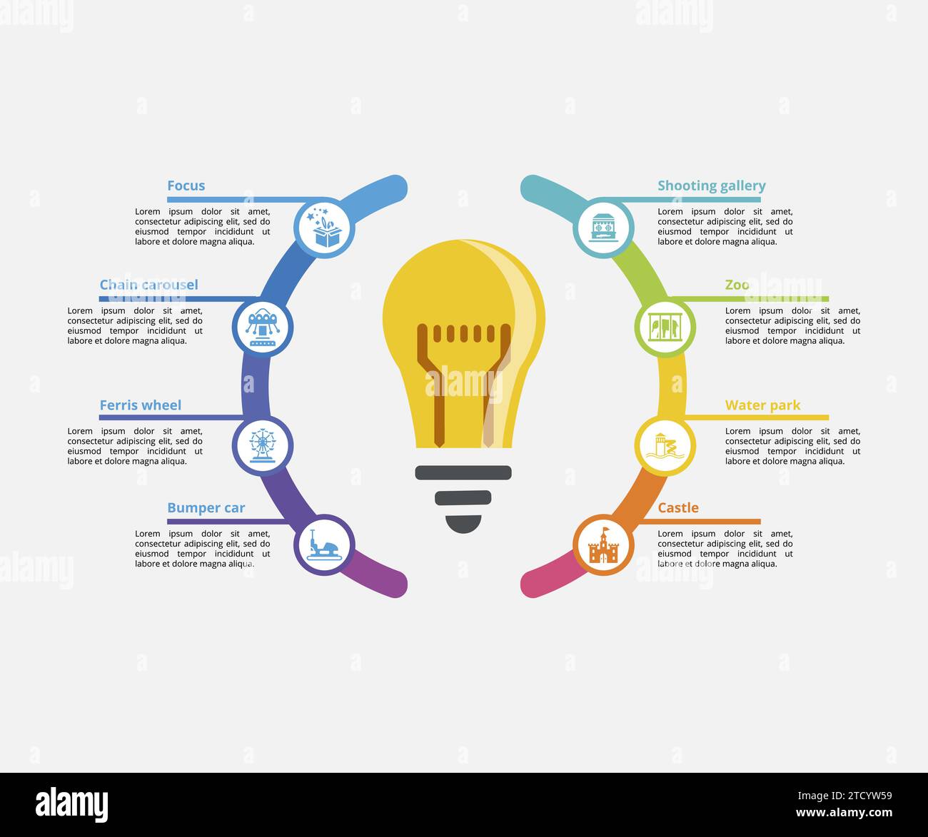 Infografica con icone a tema Amusment Park, 10 passi. Come la messa a fuoco, il carosello a catena, la ruota panoramica, il paraurti e altro ancora. Illustrazione Vettoriale