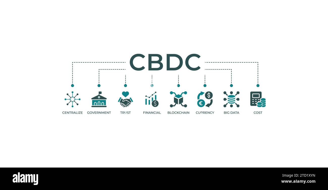 Icona del sito web banner Cbdc illustrazione vettoriale concetto di valuta digitale della banca centrale con icona di centralizzazione, governo, fiducia, finanziario, blocco Illustrazione Vettoriale