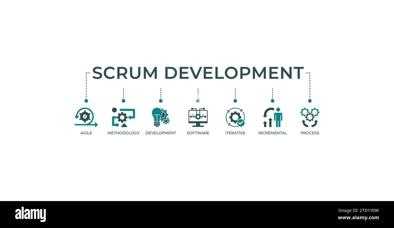Icona del sito Web banner di sviluppo Scrum concetto di illustrazione vettoriale con icona di agile, metodologia, sviluppo, software, iterativo, incrementale. Illustrazione Vettoriale