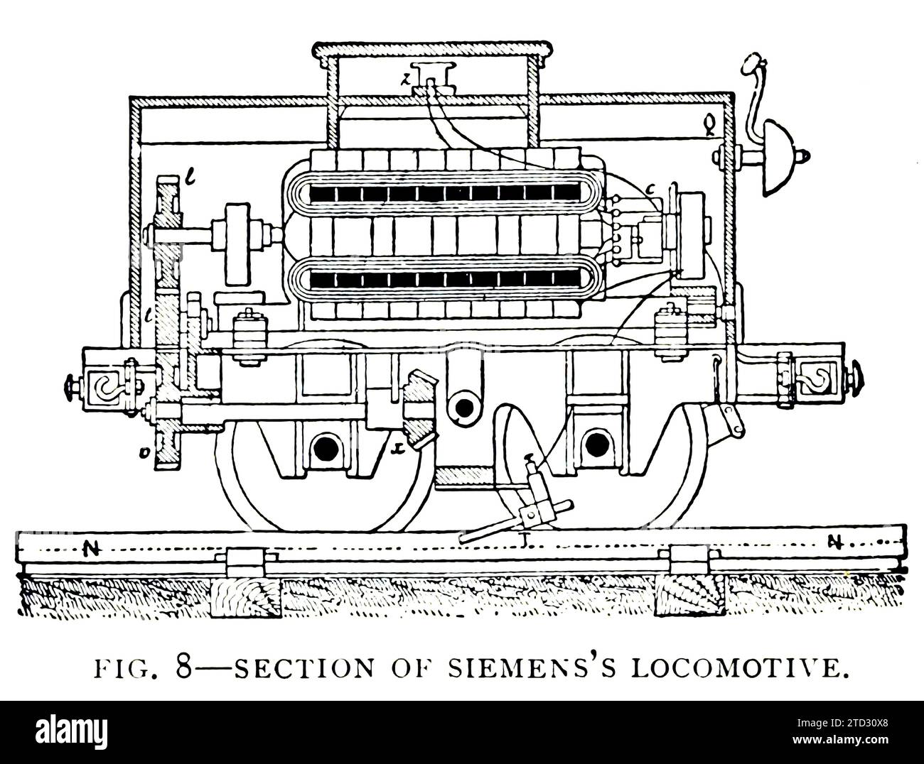 Illustrazione di una sezione di una locomotiva Siemens. Da "Development of the Electric Locomotive" di B J Arnold, da The Engineering Magazine, volume VII, 1894. Foto Stock