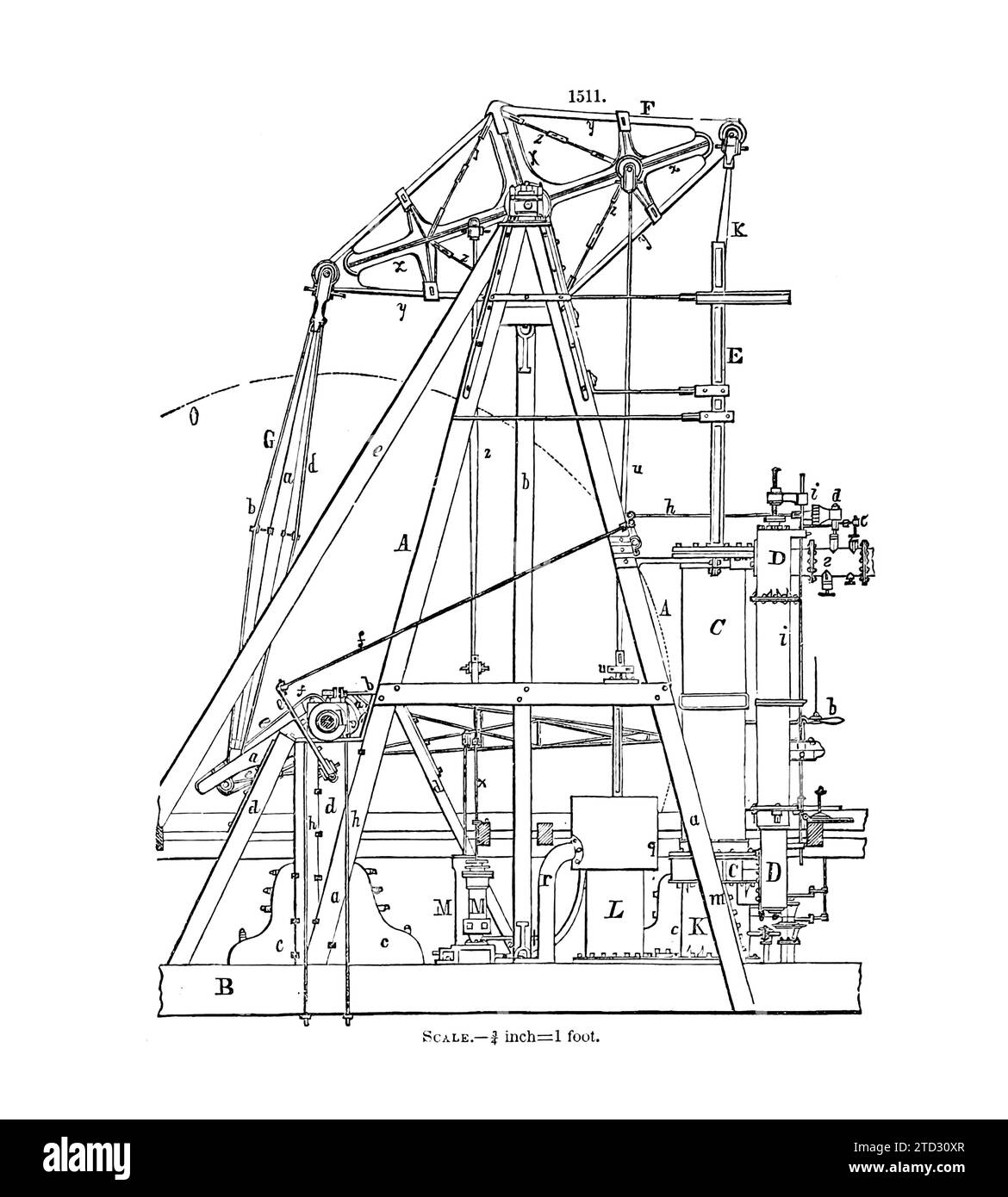Dettagli e varietà dei motori a vapore, illustrazione. Dal dizionario di macchine, meccanici, motori e ingegneria di Appleton di D Appleton and Company. Data di pubblicazione 1874. Foto Stock