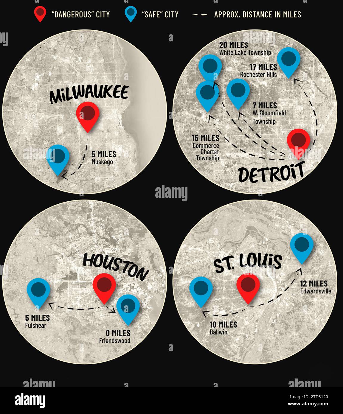 Illustrazione infografica che mostra città sicure vicino a quattro città pericolose negli Stati Uniti. Foto Stock