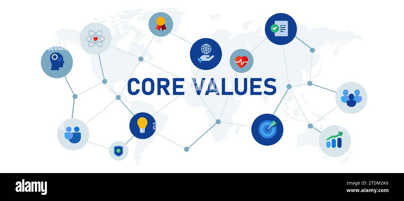 Illustrazione del simbolo del set di icone collegato dell'intestazione del banner dell'istruzione Core Values Principles Illustrazione Vettoriale