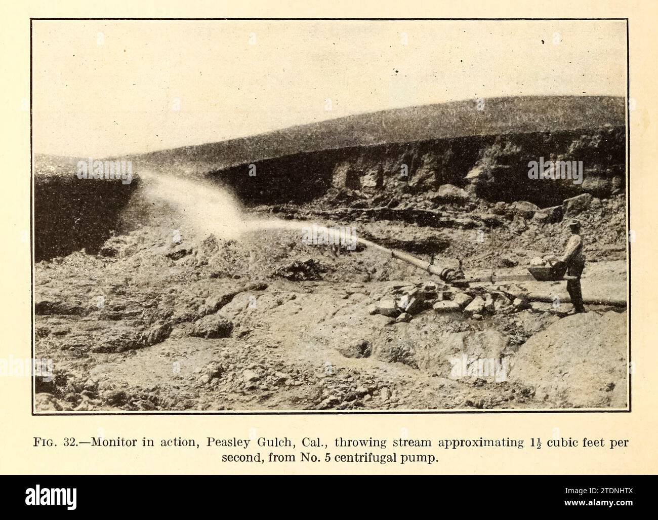 struttura idraulica. Monitor in action, Peasley Gulch, Cal dal libro ' The storage of water for irrigation Purpose ' di Fortier, Samuel; Bixby, F. L; United States. Ufficio delle stazioni sperimentali; Stati Uniti. Dipartimento dell'Agricoltura Foto Stock