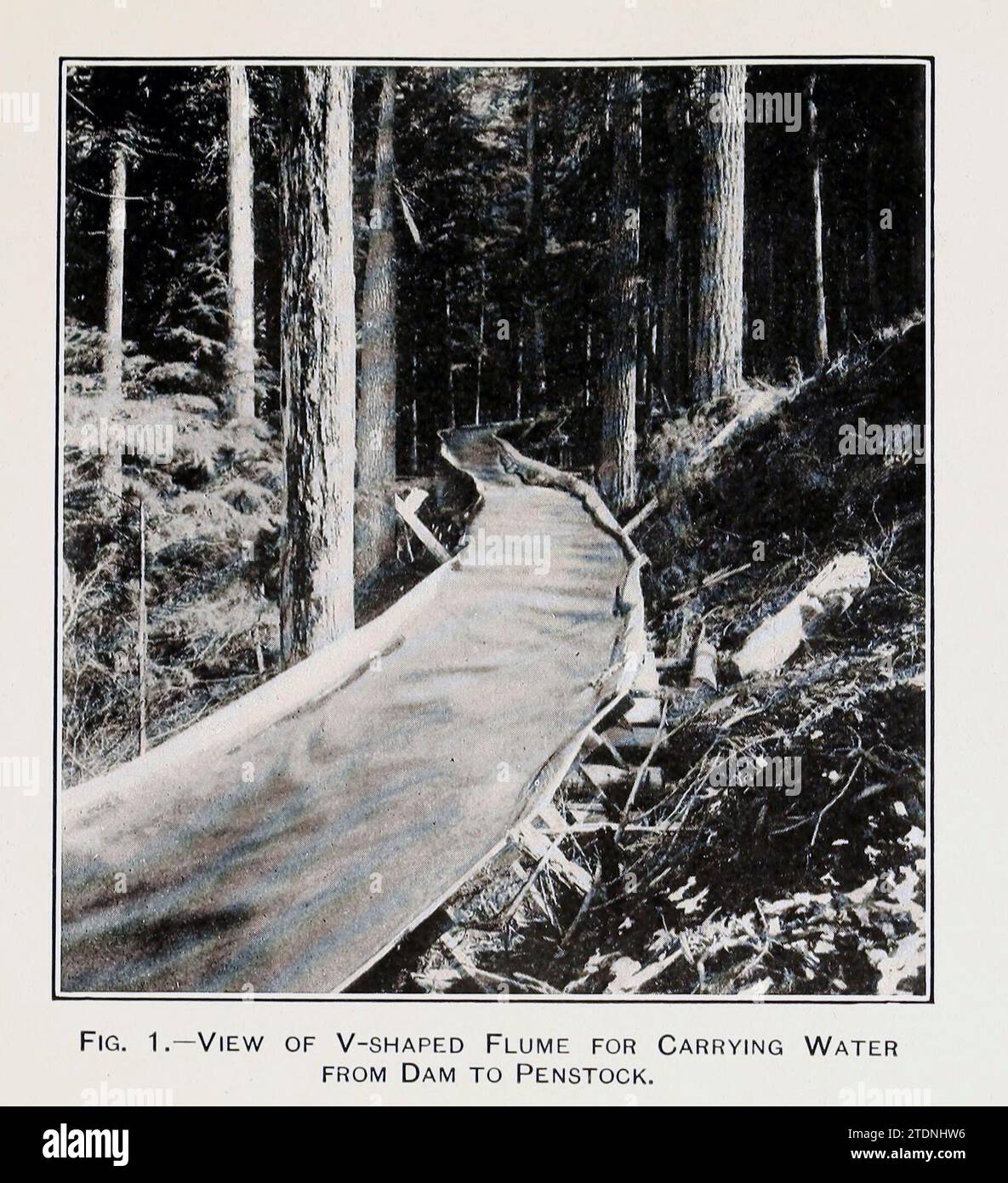 Vista del canale a forma di V per il trasporto dell'acqua dalla diga al penstock. Dal libro ' The storage of water for irrigation purposes' di Fortier, Samuel; Bixby, F. L; United States. Ufficio delle stazioni sperimentali; Stati Uniti. Dipartimento dell'Agricoltura Foto Stock