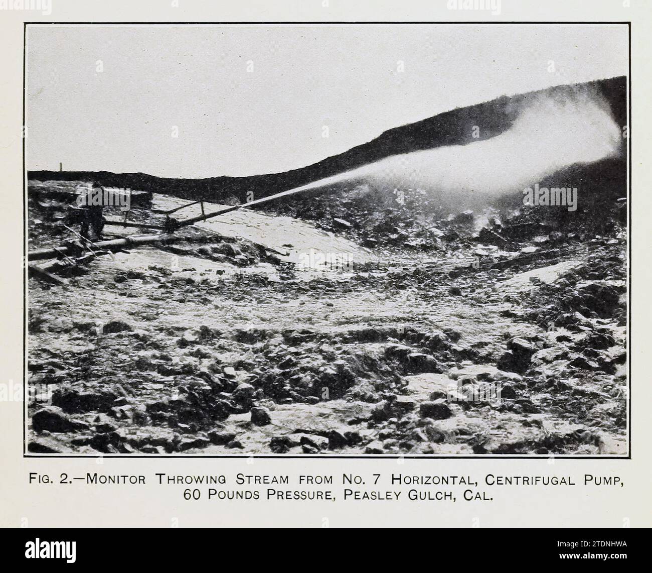 Monitorare il flusso di lancio, Peasley Gulch, CA dal libro ' The storage of water for irrigation Purpose ' di Fortier, Samuel; Bixby, F. L; United States. Ufficio delle stazioni sperimentali; Stati Uniti. Dipartimento dell'Agricoltura Foto Stock