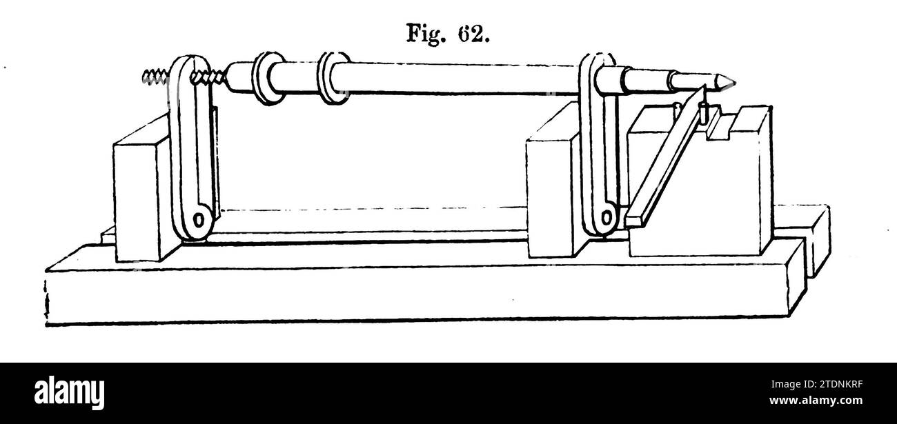 Mandrino dal libro Turning and Mechanical Manipulation inteso come un'opera di riferimento generale e di istruzione pratica sul tornio, e le varie attività meccaniche seguite da dilettanti volume 4 di Charles Holtzapffel (1806-1847) pubblicato nel 1850 dalla Holtzapffel Company of tool and tornio makers Foto Stock