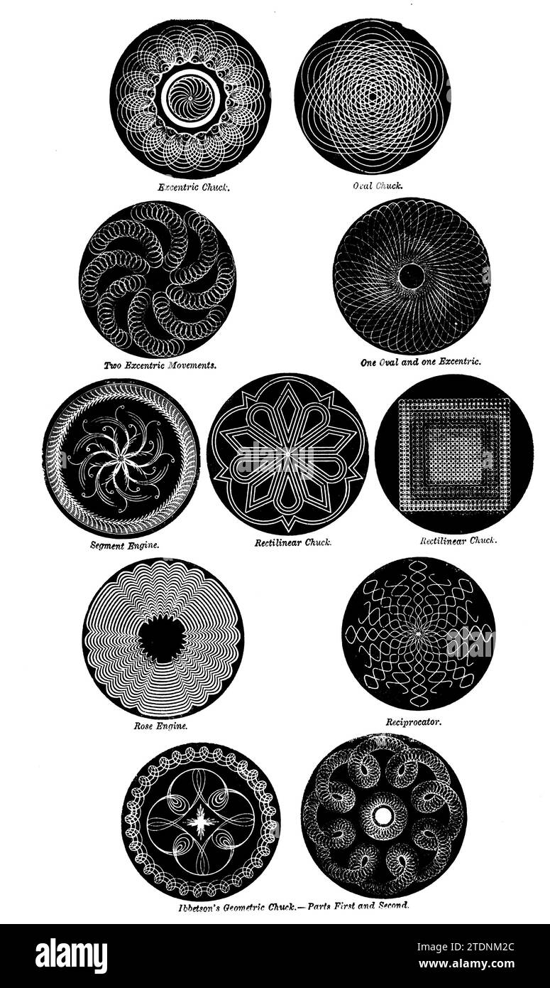 Schemi creati dal TELAIO DI TAGLIO EPICYCLOIDAL, a partire dalla tornitura del libro e dalla manipolazione meccanica, intesi come opera di riferimento generale e di istruzione pratica sul tornio, e i vari inseguimenti meccanici seguiti da dilettanti volume 4 di Charles Holtzapffel (1806-1847) pubblicato nel 1850 dalla Holtzapffel Company of tool and Torni Makers Foto Stock