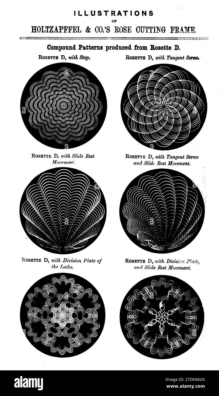 Schemi creati dal TELAIO DI TAGLIO EPICYCLOIDAL, a partire dalla tornitura del libro e dalla manipolazione meccanica, intesi come opera di riferimento generale e di istruzione pratica sul tornio, e i vari inseguimenti meccanici seguiti da dilettanti volume 4 di Charles Holtzapffel (1806-1847) pubblicato nel 1850 dalla Holtzapffel Company of tool and Torni Makers Foto Stock