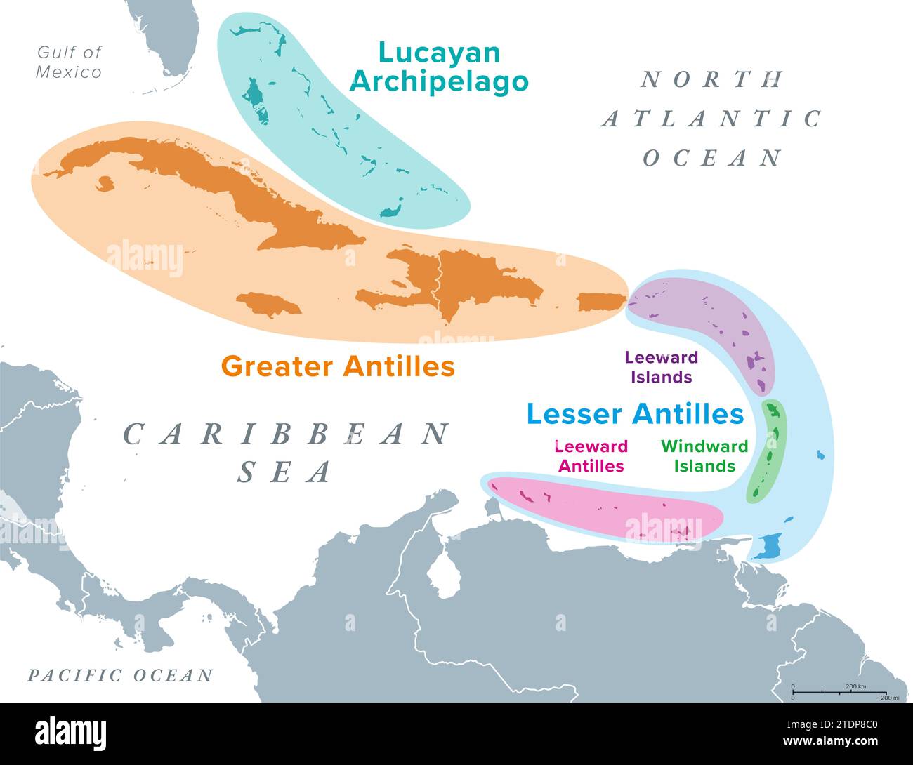 Gruppi insulari delle Indie occidentali, mappa politica. Subregione delle Americhe, circondata dall'Oceano Atlantico settentrionale e dal Mar dei Caraibi. Foto Stock