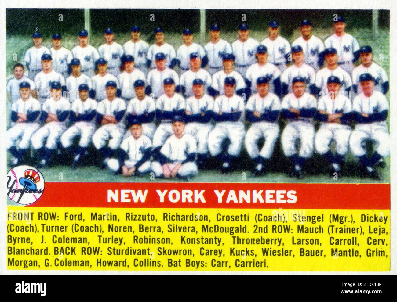 Una carta da baseball Topps del 1956 della squadra dei New York Yankees. Foto Stock