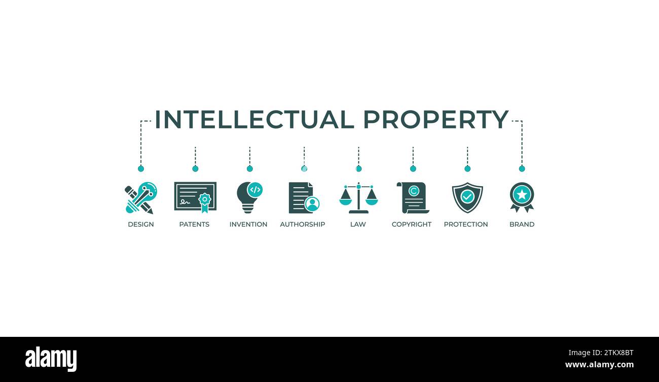 Banner di proprietà intellettuale Web icon illustrazione vettoriale concept per marchio con icona di design, brevetti, scoperta, paternità, legge, copyright. Illustrazione Vettoriale