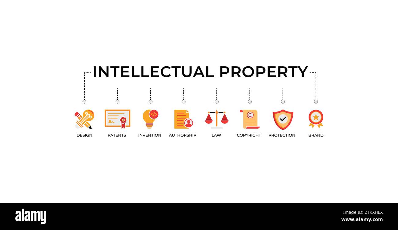 Banner di proprietà intellettuale Web icon illustrazione vettoriale concept per marchio con icona di design, brevetti, scoperta, paternità, legge, copyright. Illustrazione Vettoriale