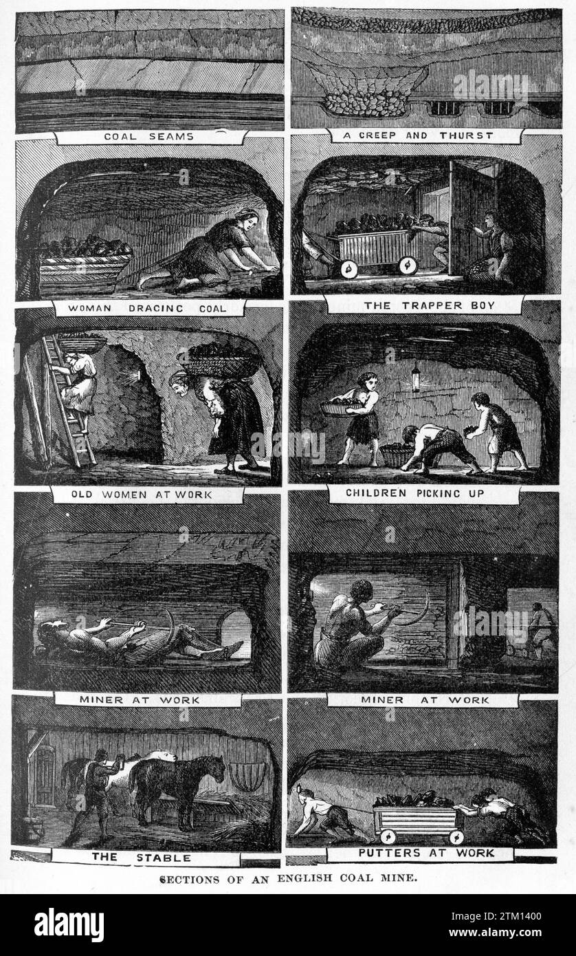 Incisione di varie scene di una miniera di carbone, dal mondo sotterraneo, circa 1878 Foto Stock