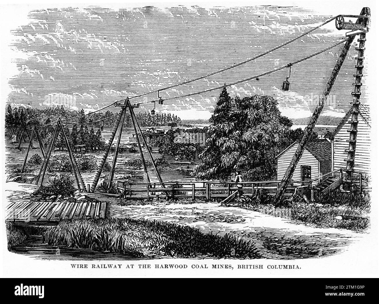 Incisione della ferrovia a fune presso la miniera di carbone di Harwood, British Columbia, Canada, dal mondo sotterraneo, circa 1878 Foto Stock