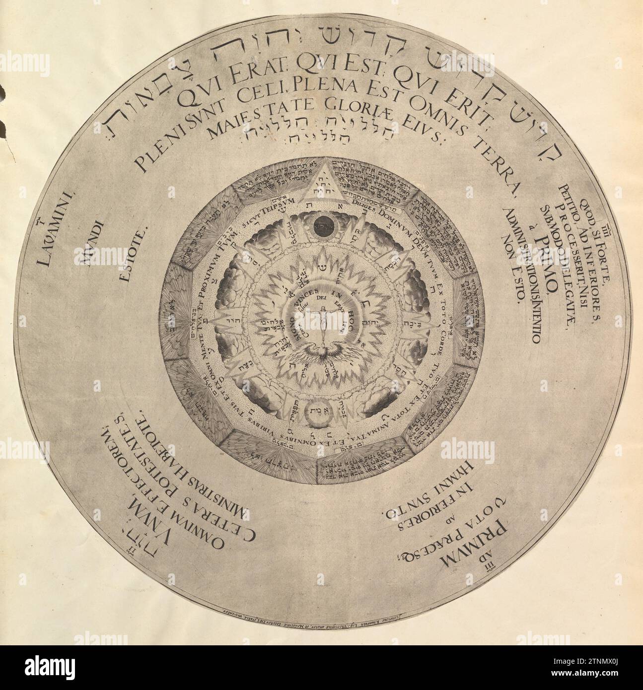 Schema del cabalismo cristiano di Heinrich Khunrath, Amphiteatrum sapientiae aeternae 2011 di Hans Vredeman de Vries Foto Stock