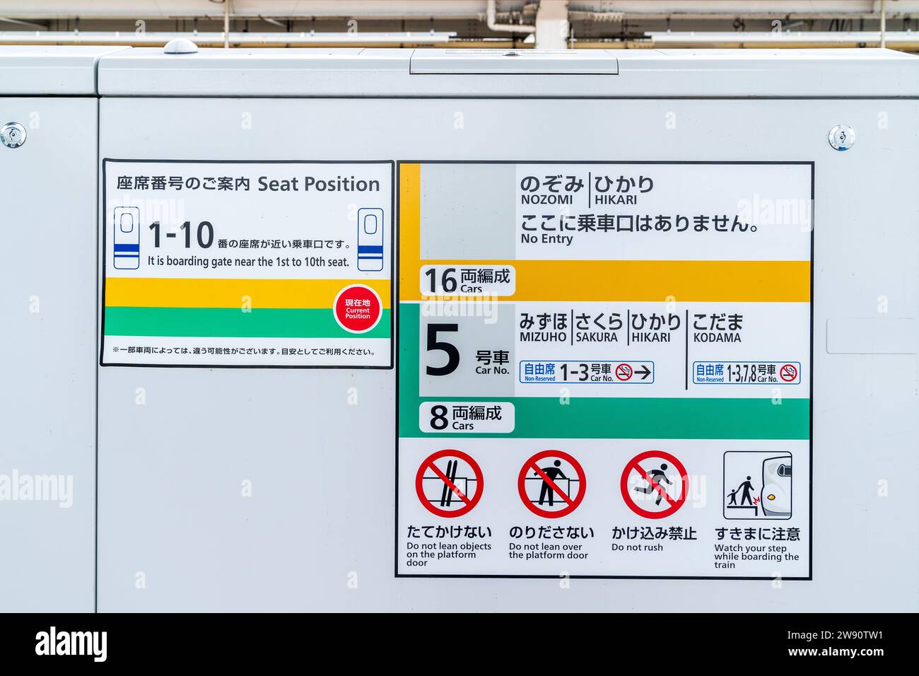 Cancello d'imbarco con informazioni sulle posizioni dei posti a sedere e i numeri delle carrozze mostrati per i vari tipi di shinkansen, treno proiettile, sulla piattaforma, Okayama. Foto Stock