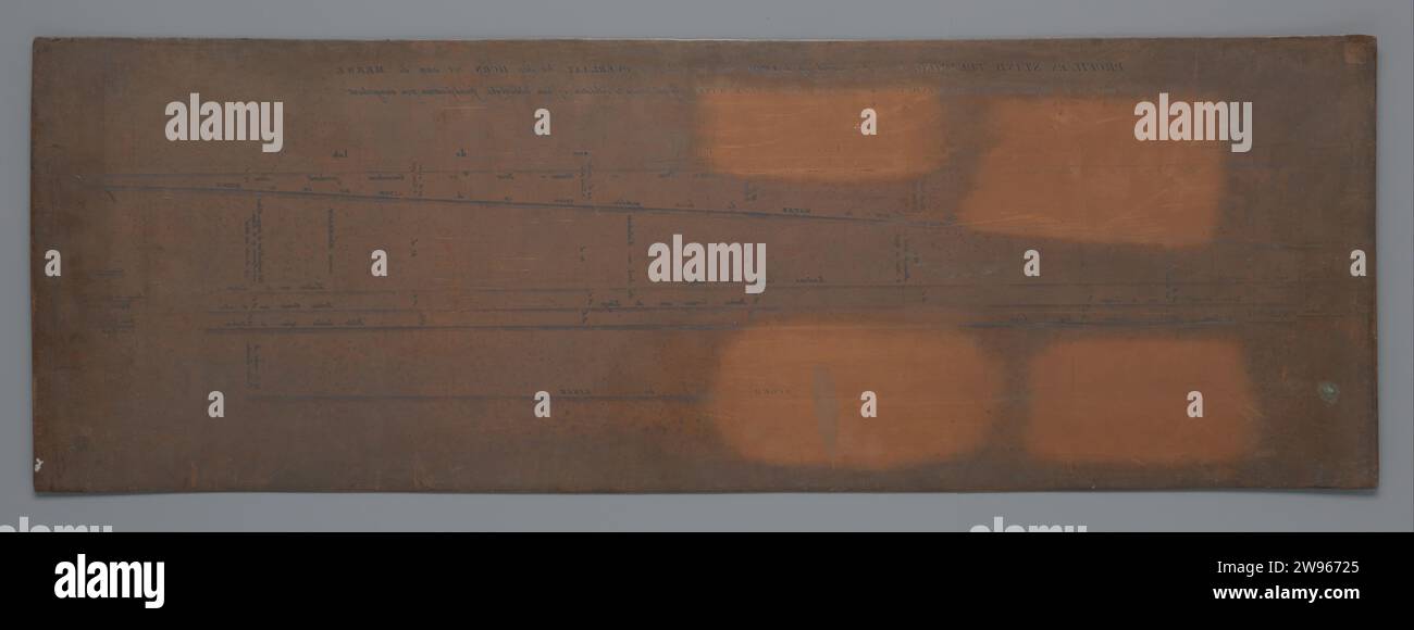 Lastra di rame con il profilo del fiume Linge, Isaak Tirion (officina o), in o dopo il 1754 l'Aia rame (metallo) incisione lavanderia Foto Stock