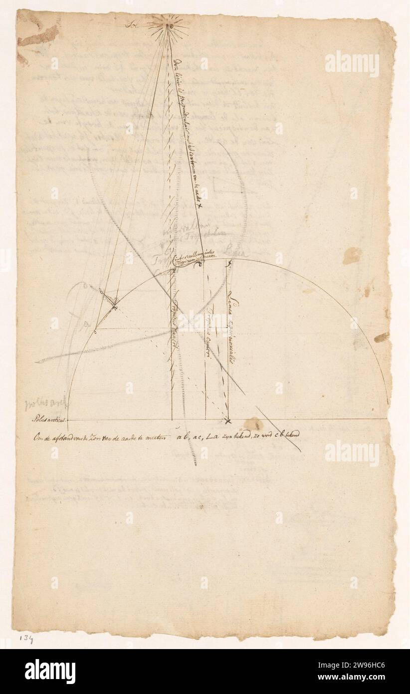 Studio astronomico, Jan Brandes, 1792 disegno del piano di lavoro con diagramma e note su come misurare la distanza tra il sole e la terra. Uno studio simile e note sul retro. Carta Vissebo. inchiostro. astronomia a penna a matita (e cosmografia) Foto Stock