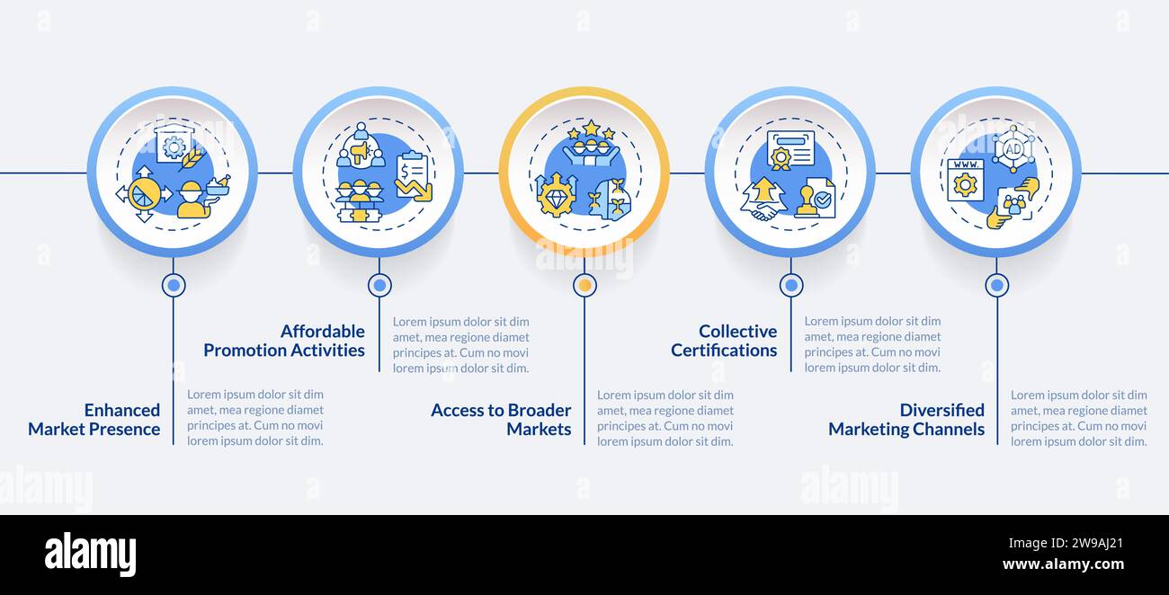 Layout dei cluster agricoli multicolore con icone creative Illustrazione Vettoriale