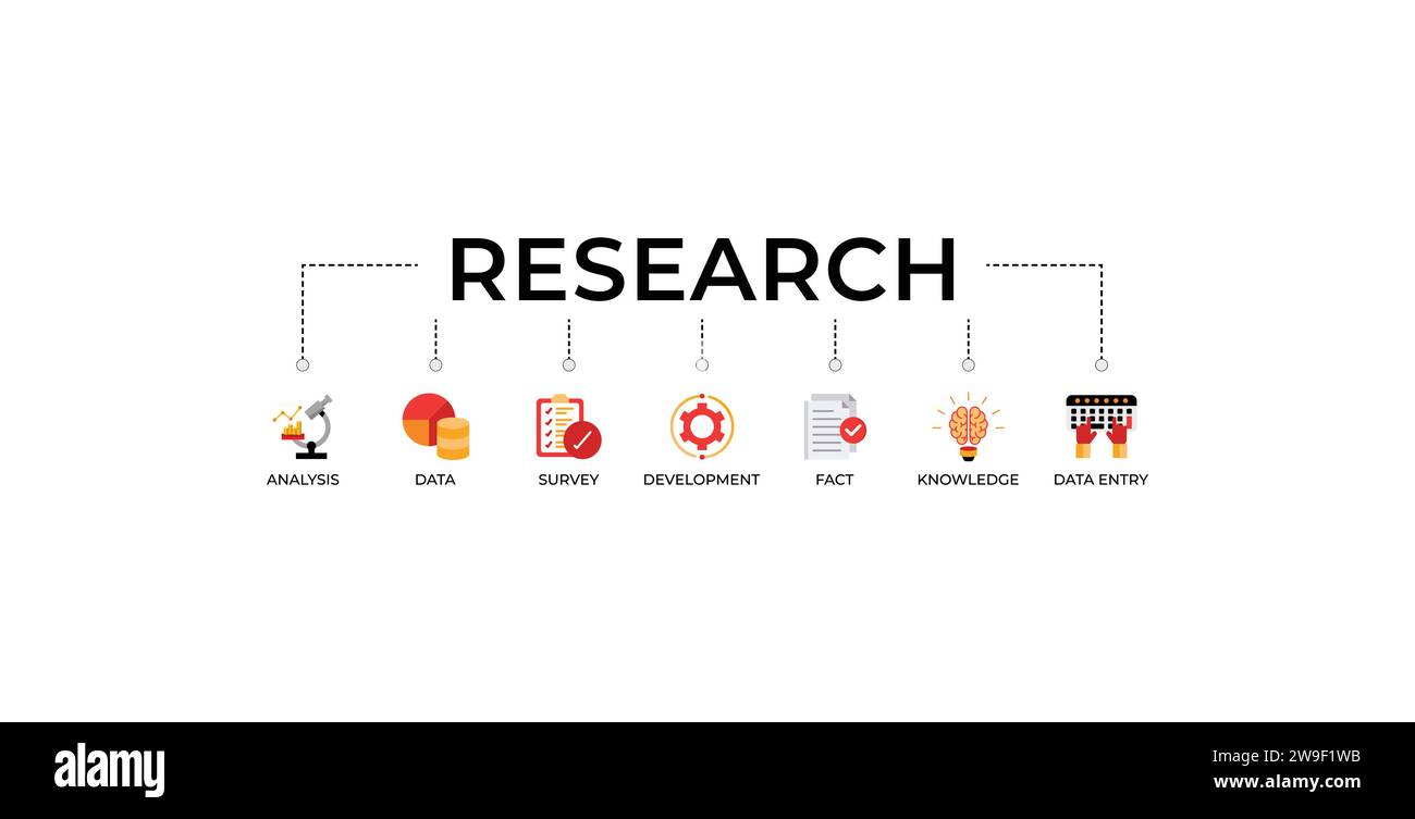 Banner di ricerca Web icona illustrazione vettoriale concetto con icona di analisi, dati, indagine, sviluppo, fatti, conoscenza e immissione dei dati. Illustrazione Vettoriale