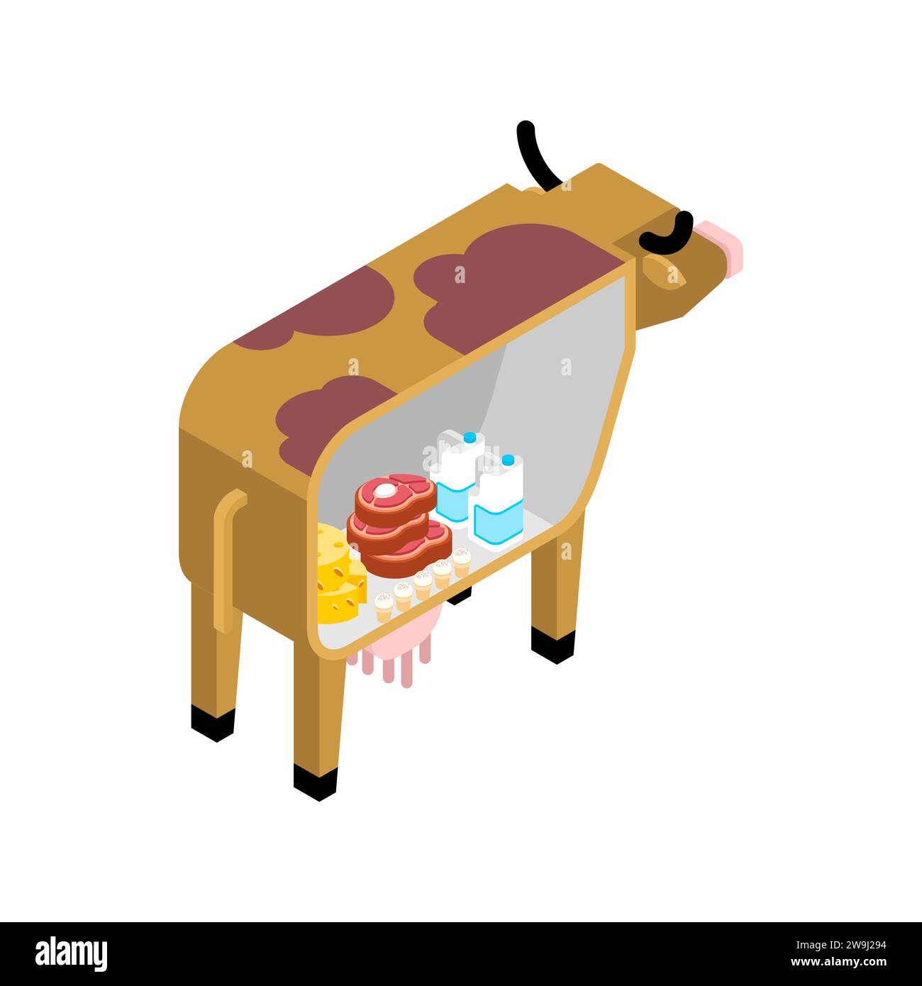 C'è un caseificio all'interno della mucca. Mucca, formaggio e latte. Carne e formaggio cottage. Produzione di cibo da mucche. Illustrazione Vettoriale