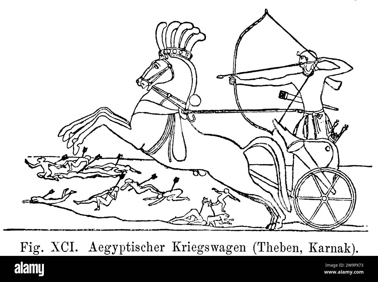Carro da guerra egiziano, Tebe, Karnak, cavalli, galoppo, carrello doppio, arco e freccia, arma, carro monoasse, cadaveri, antichità, storia Foto Stock