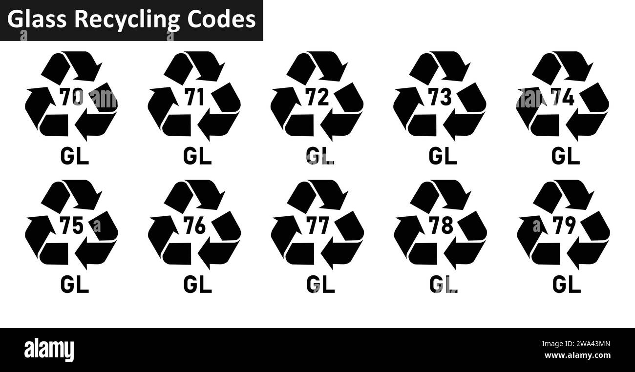 Set di icone del codice di riciclaggio del vetro. Codici 70-79 per il riciclaggio di vetro e bottiglie per prodotti industriali e industriali. Striscia Triangluar mobius gl o gls. Illustrazione Vettoriale