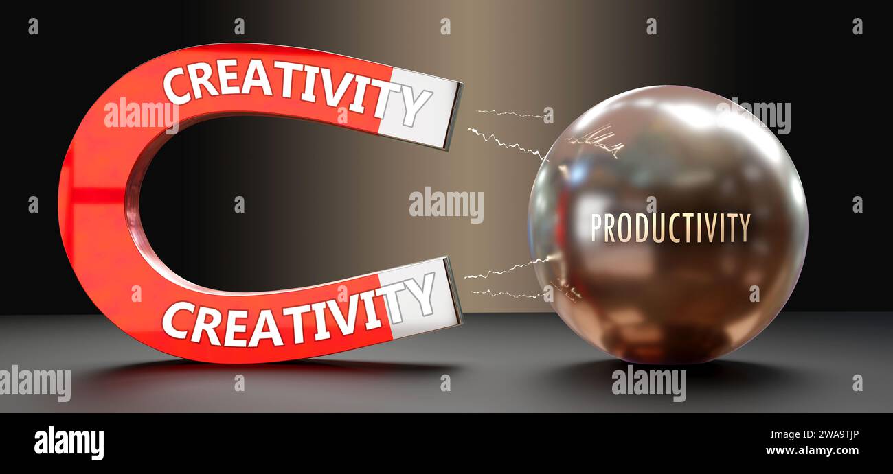 La creatività attira la produttività. Una metafora che mostra la creatività come un grande magnete che attrae la produttività. Rapporto di causa ed effetto tra loro Foto Stock