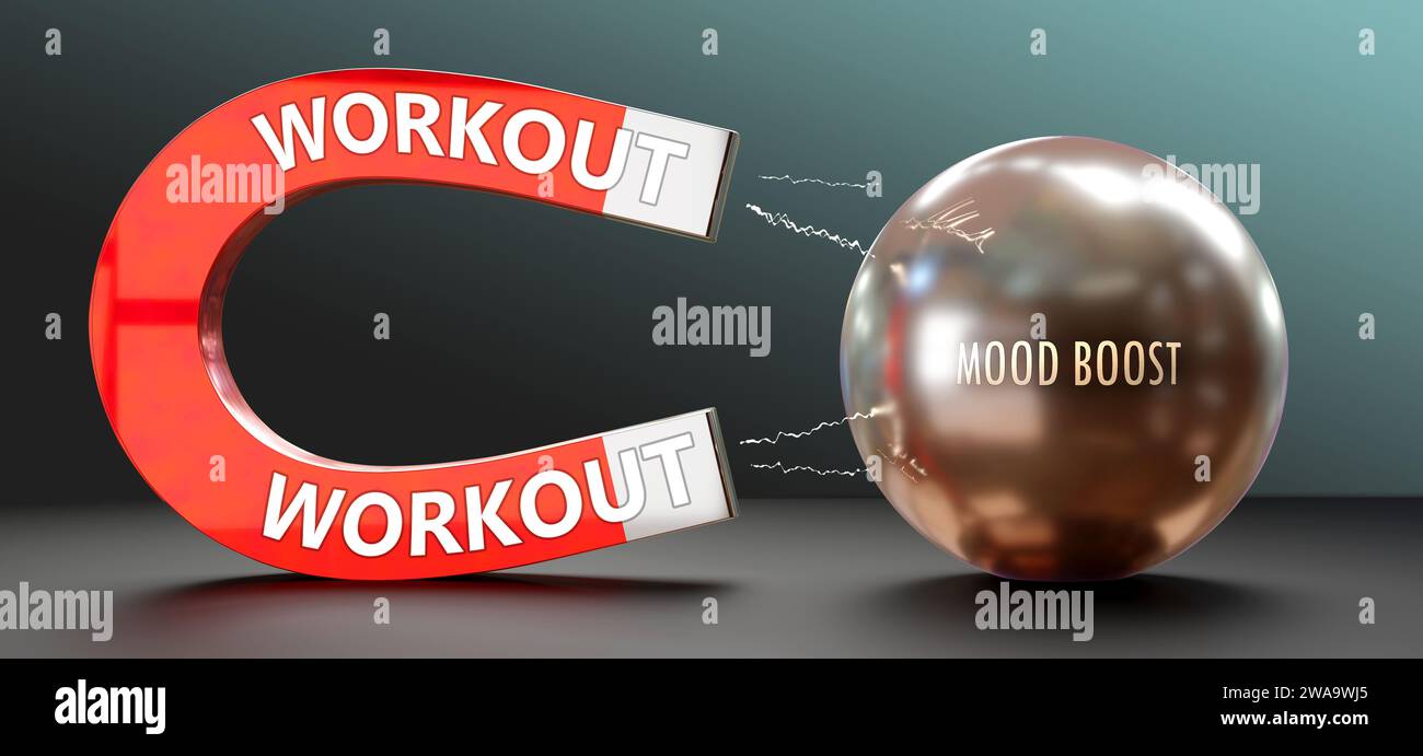 L'allenamento attira l'umore. Una metafora che mostra l'allenamento come un grande magnete che attira l'umore. Rapporto causa-effetto tra di loro. 3d illus Foto Stock