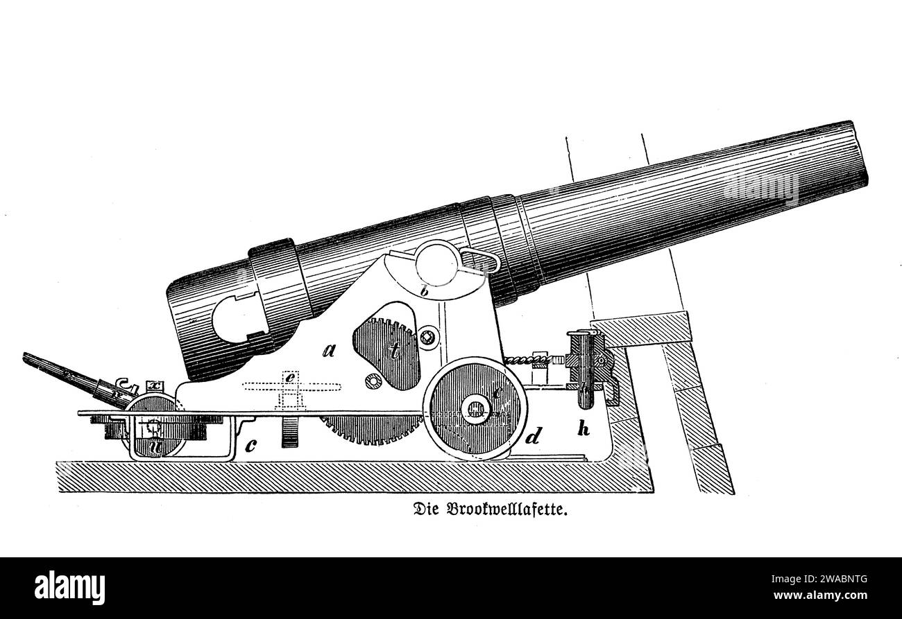 Cannone montato (Lafette) per la difesa navale, XIX secolo Foto Stock