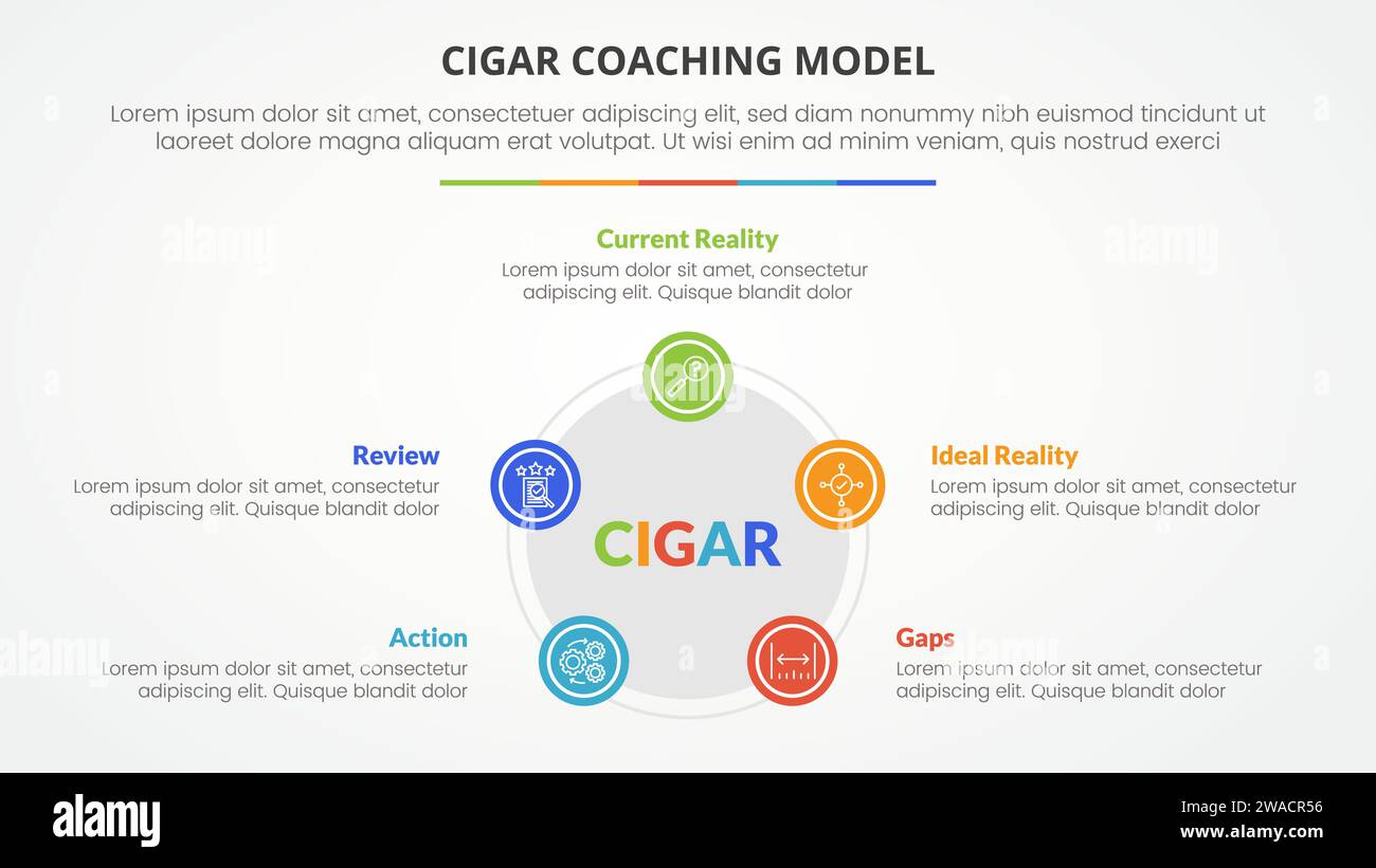 modello di coaching per sigari concetto infografico per presentazione slide con forma pentagonale o pentagonale con cerchio sul bordo con elenco a 5 punti con stilo piatto Foto Stock