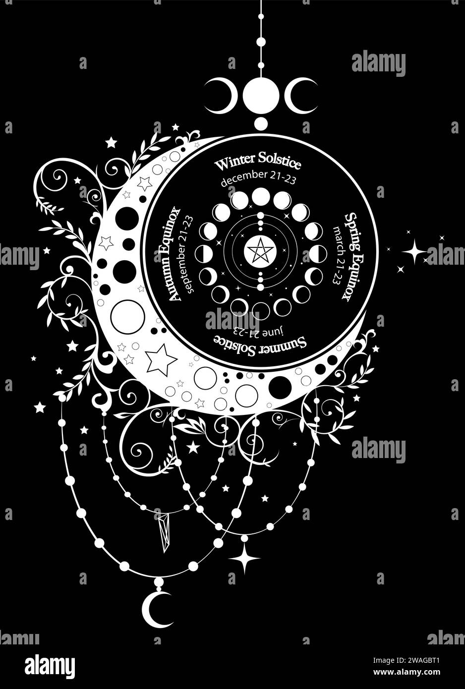 circolo solstizio ed equinozio, fase della ruota lunare con date e nomi. Luna a mezzaluna con motivi floreali bianchi in stile boho. Il fortunato pagano oracle Wiccan firma Illustrazione Vettoriale