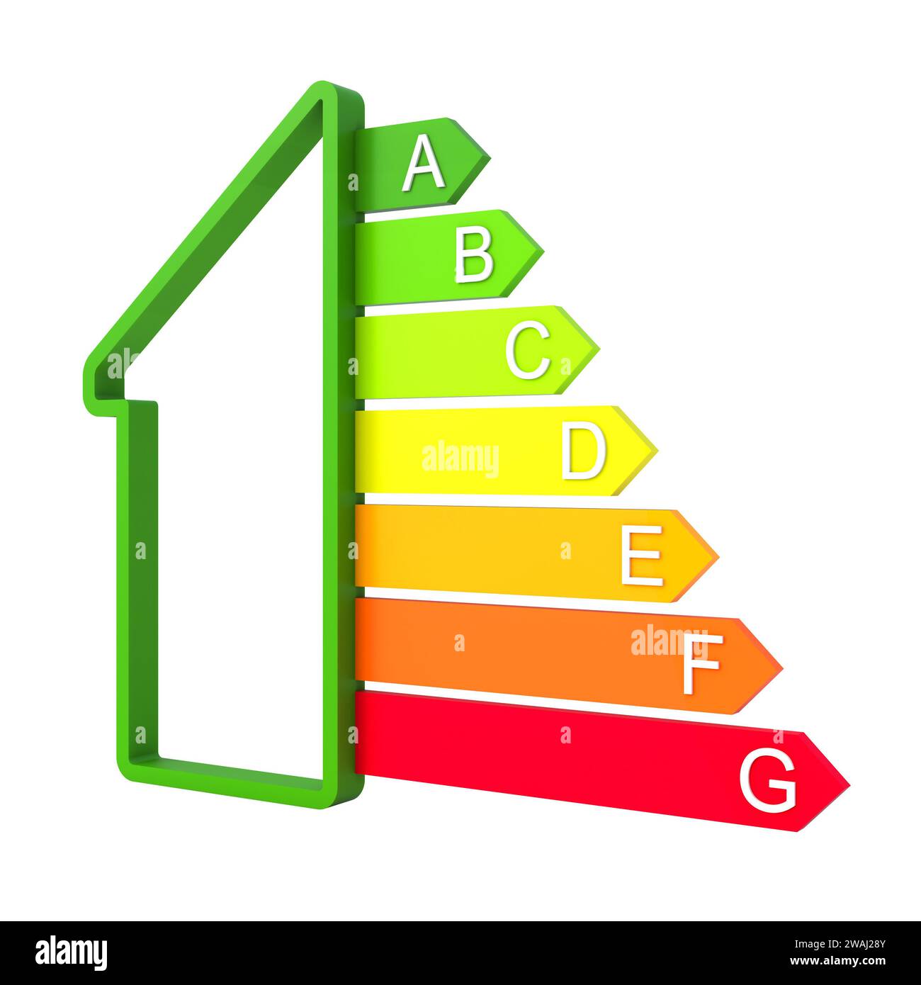 profilo di casa e classificazione energetica isolato su bianco.3d. Foto Stock